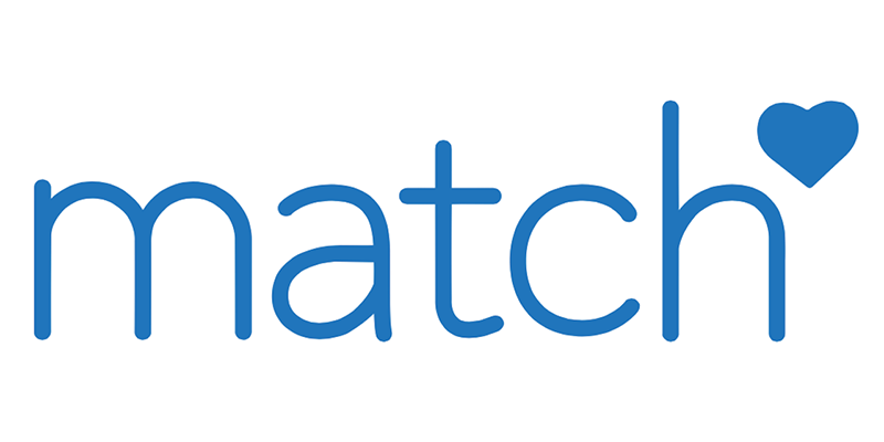 Match.com, A Simple Review